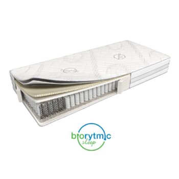 Biorytmic madrac presjek